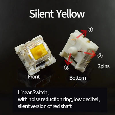 Computer & Peripherals