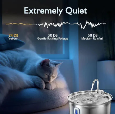 Smart Home