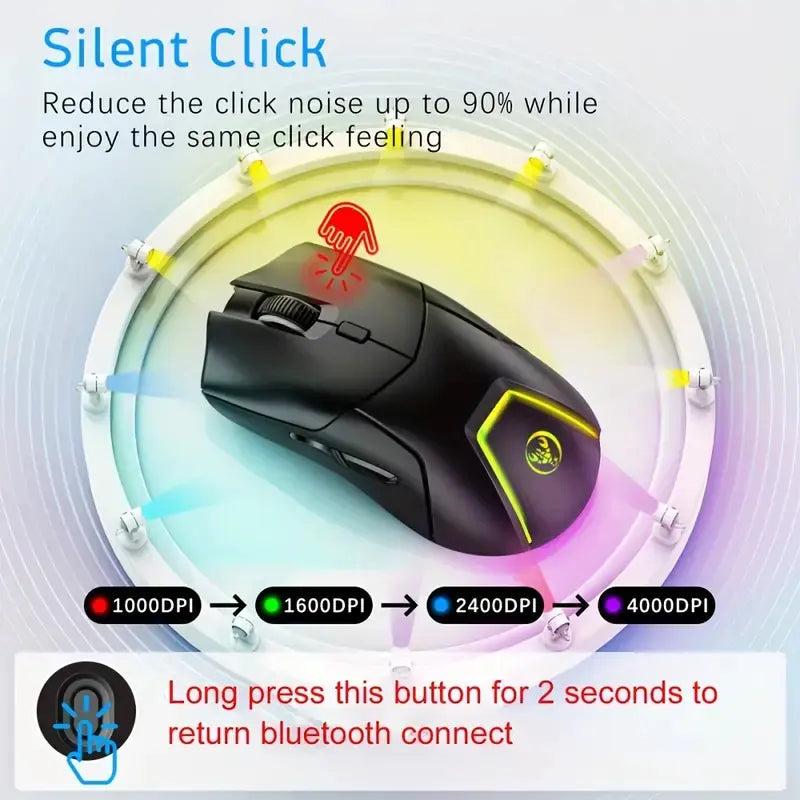 HXSJ 2.4G Wireless Gaming Mouse with Silent Clicks (4000 DPI)