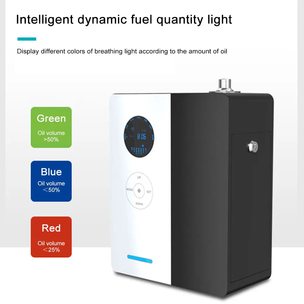 VanGogh360 Coverage of 1800 Square Feet Perfume Wifi Diffuser Electric Environmental Fragrance Air Freshener HVAC Smart Home