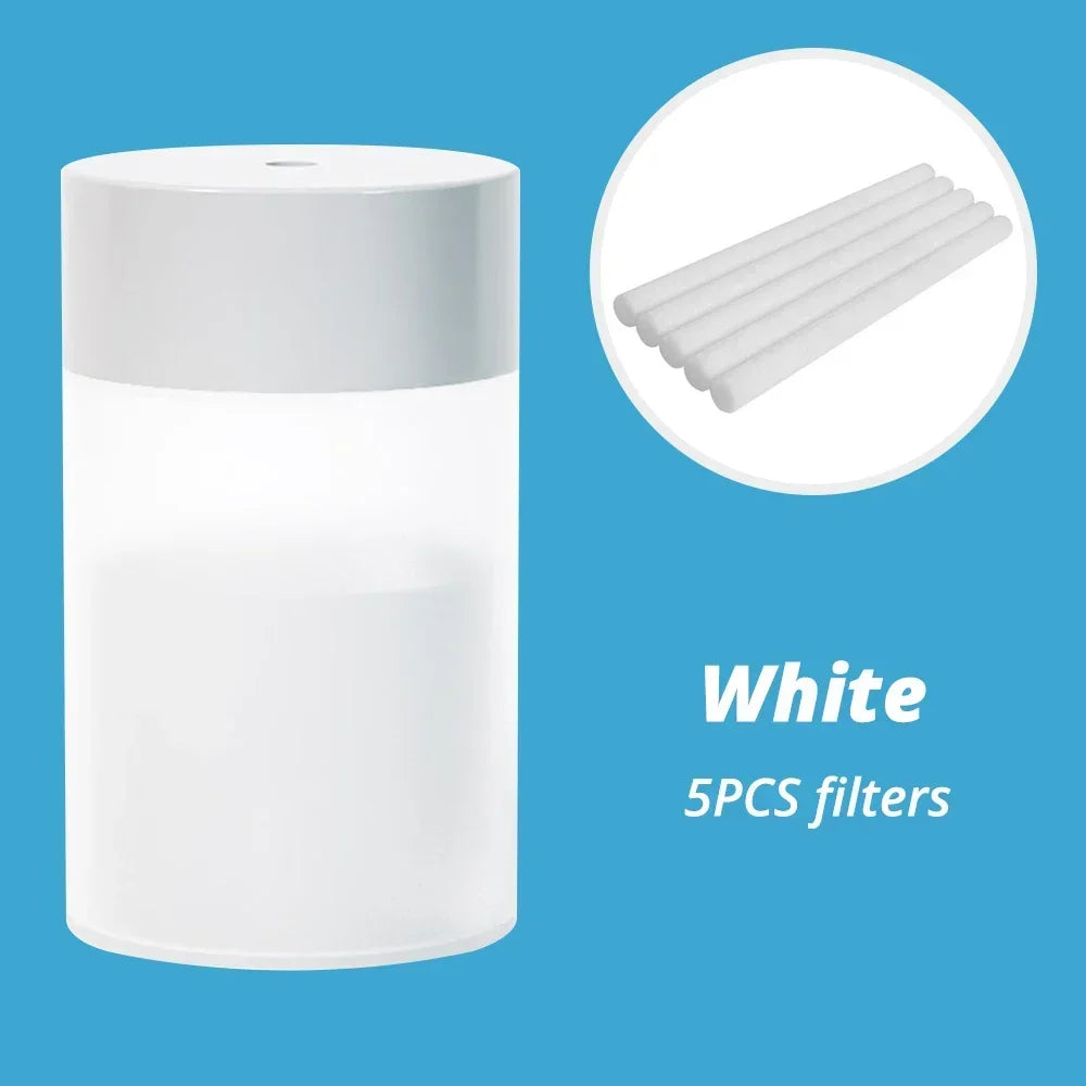 Mobile & Tablet 260ml-White 5filters