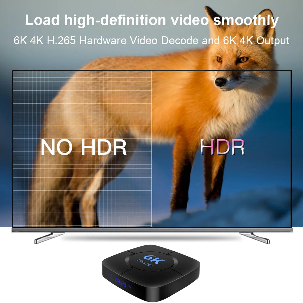 Smart 6K TV Box Android 10 Allwinner H616 Quad Core 2.4G/5GHz Wifi BT 32GB 64GB 6K 4K HD Video Media Player Set Top Box