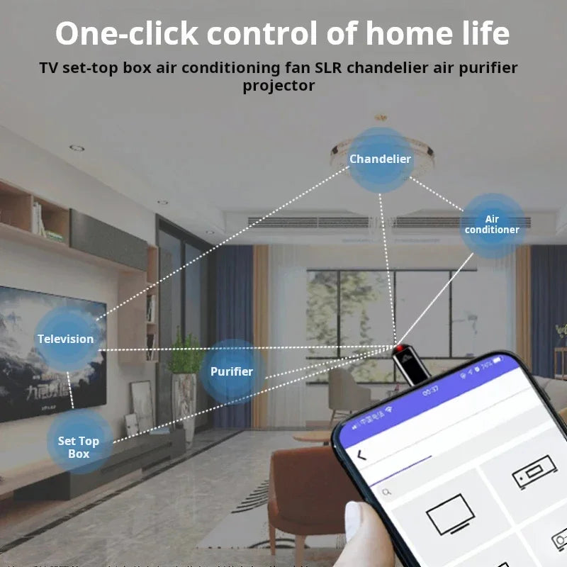 Type C Smartphone Infrared Transmitter Adapter Control Smart App Control Adapter Infrared Remote Suitable for Television