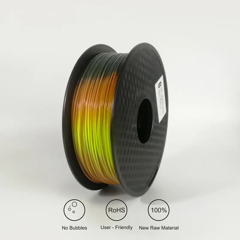 Wearables & Accessories