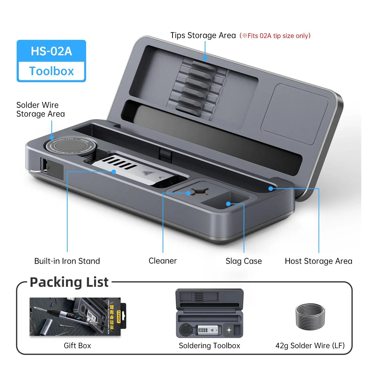 FNIRSI HS-02 100W Portable Soldering Iron Kit Soldering Iron Tips Smart Digital Soldering Iron Pen Tool for Electronics