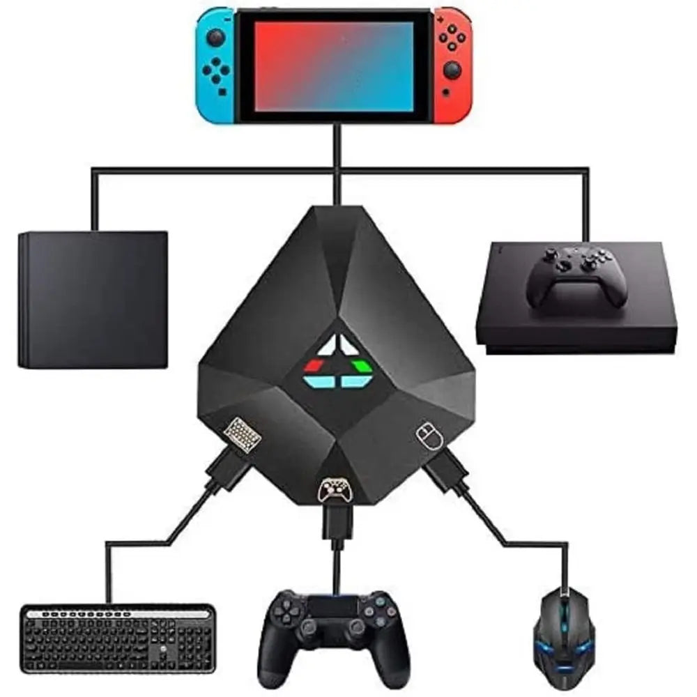Mobile & Tablet
