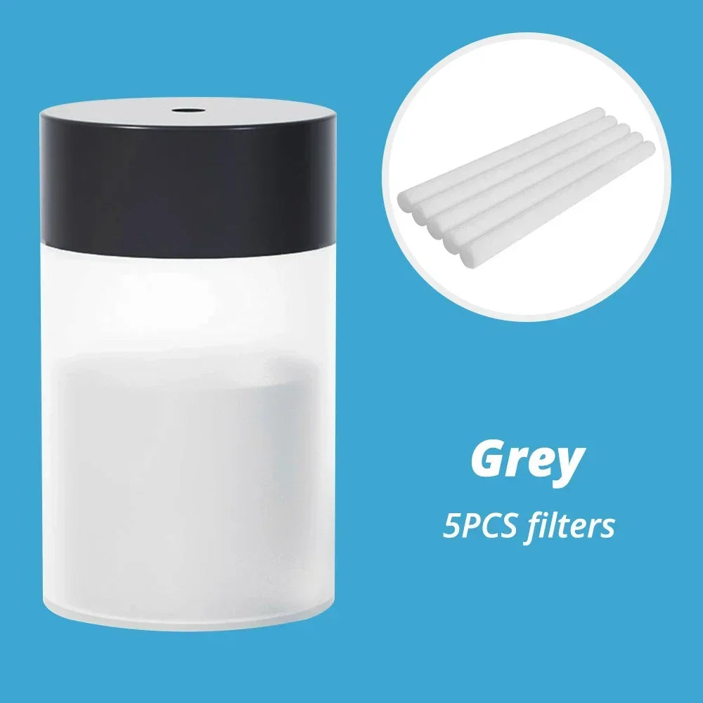 Mobile & Tablet 260ml-Grey 5filters