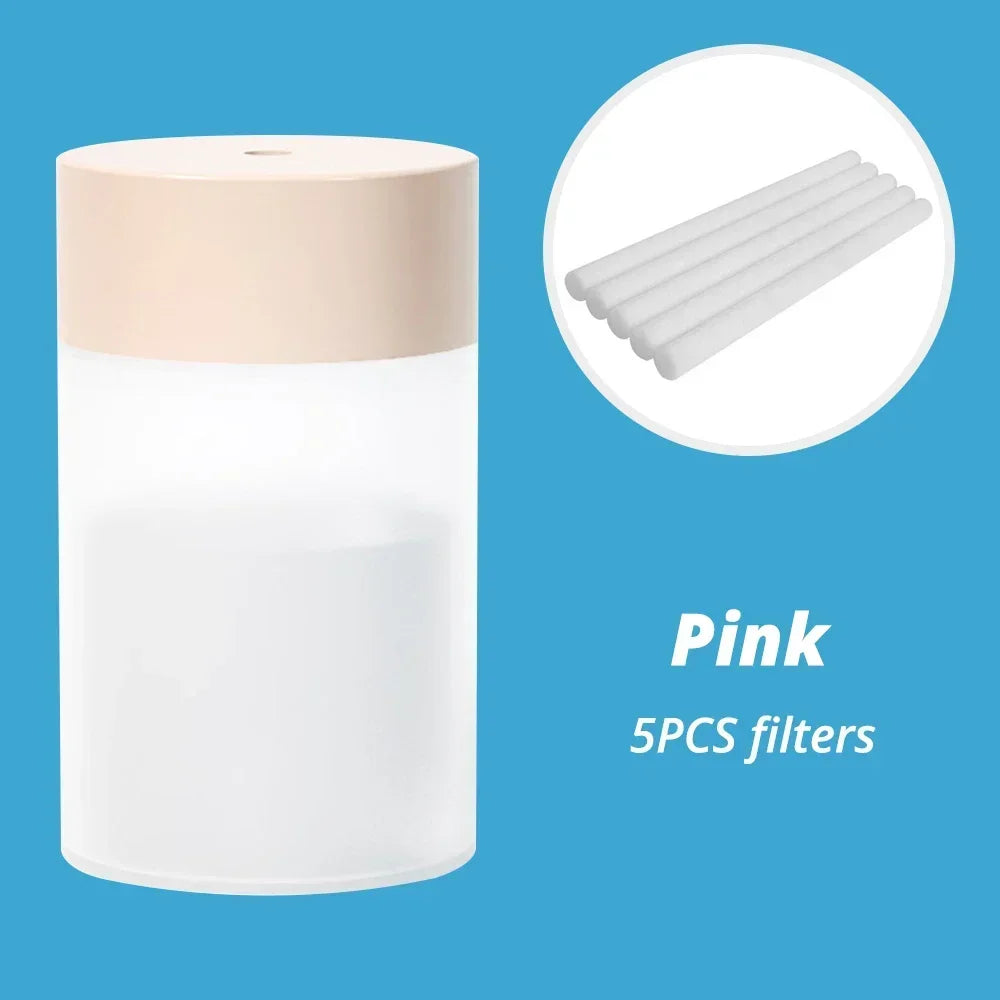 Mobile & Tablet 260ml-Pink 5filters