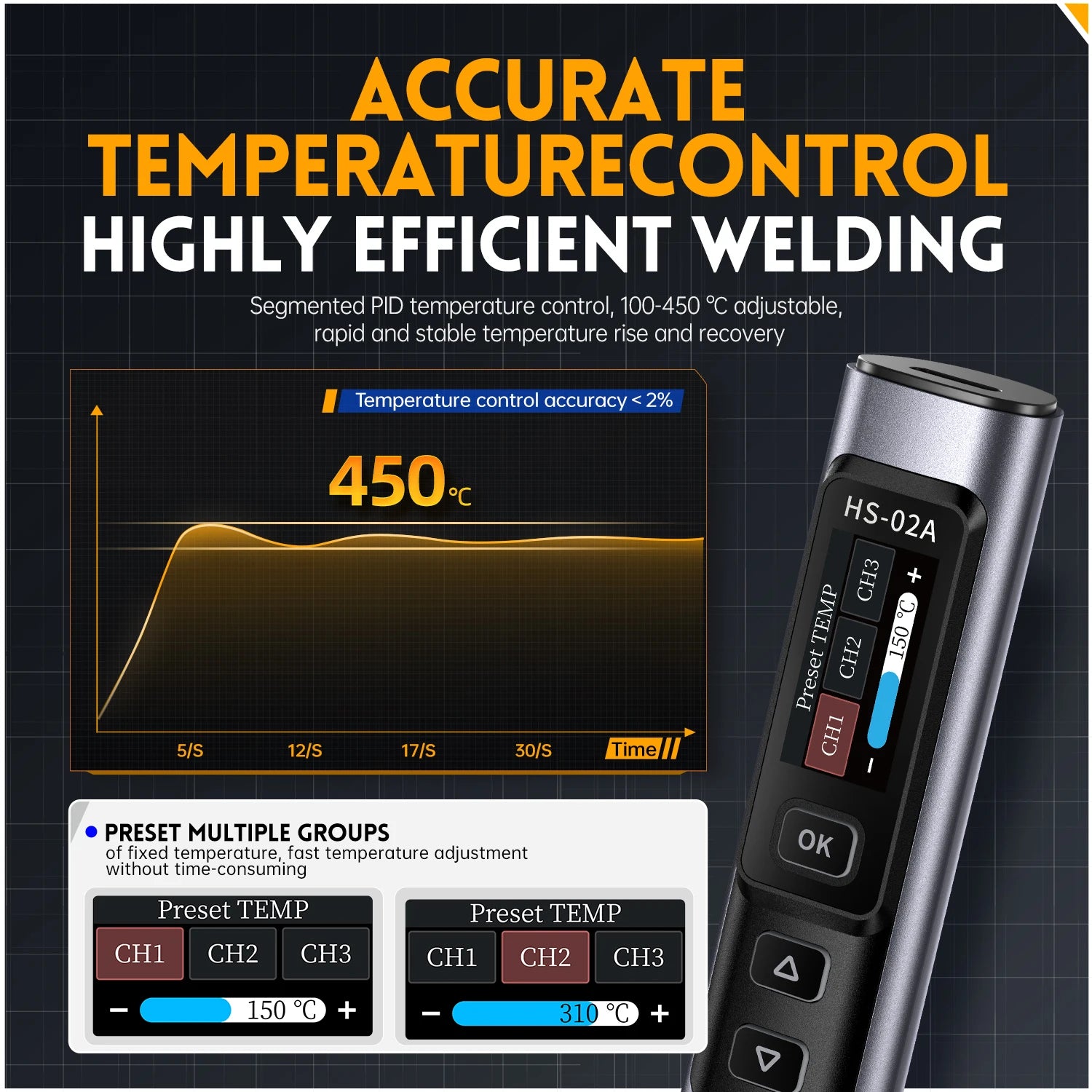 FNIRSI HS-02 100W Portable Soldering Iron Kit Soldering Iron Tips Smart Digital Soldering Iron Pen Tool for Electronics