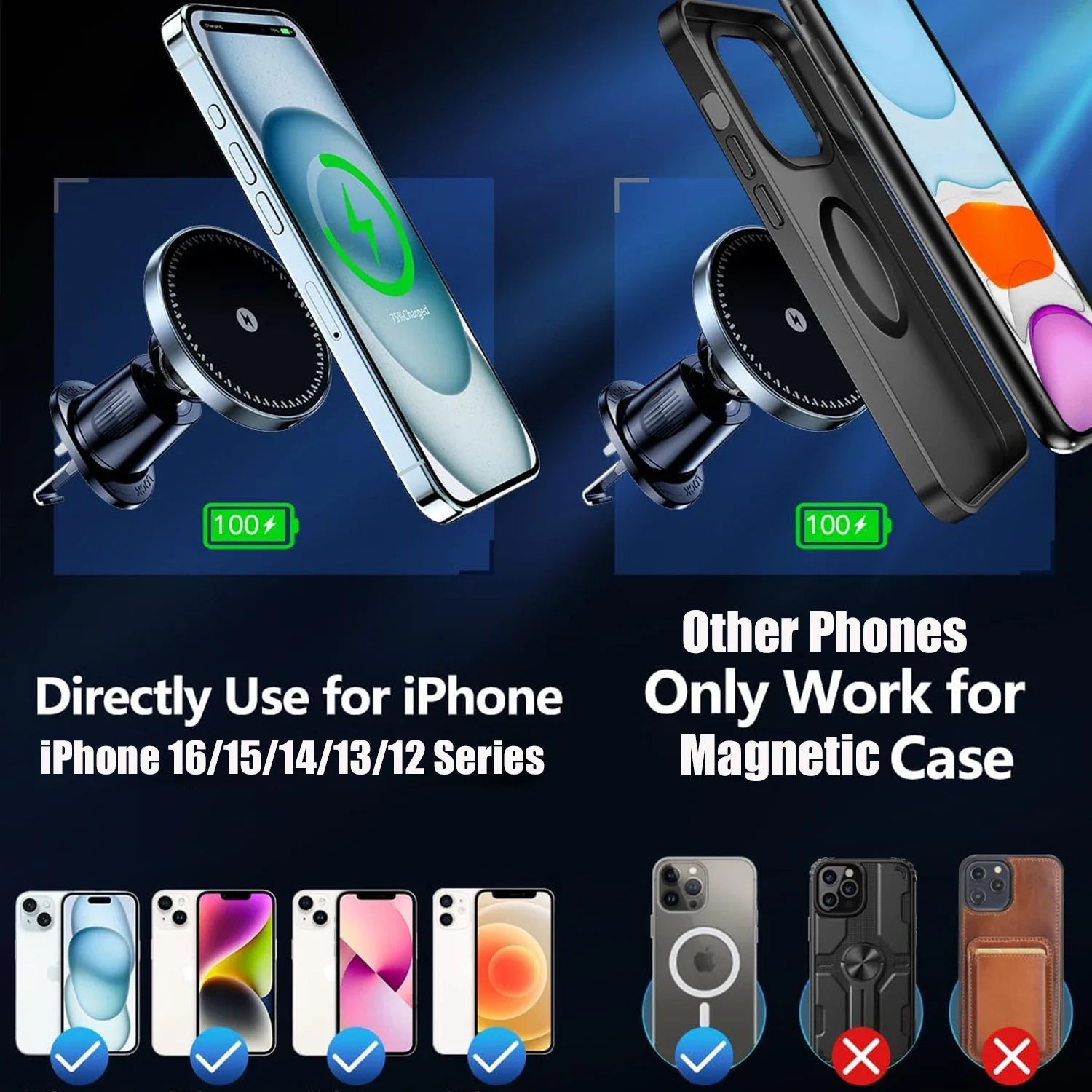 UYUXIO Magnetic Wireless Car Phone Charger Adapter 15W Air Vent Car Phone Holder for iPhone 16 15 14 13 Pro Max Plus 12 Samsung