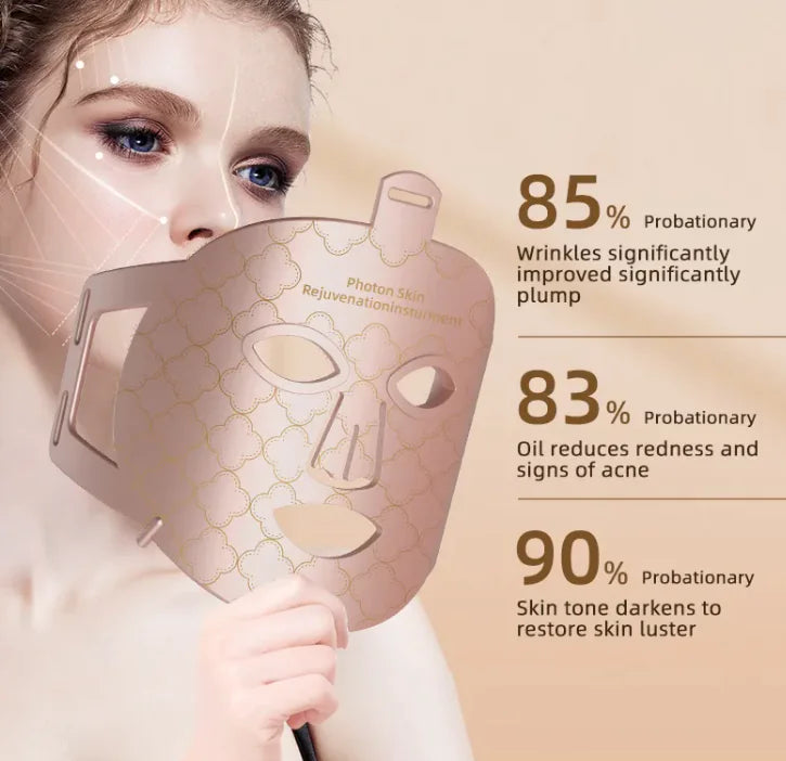 Aptus Praxis Silicone LED Light Therapy Mask - Anti-Aging & Rejuvenation