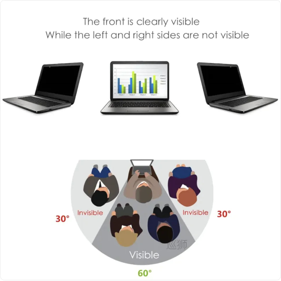 High-Quality Privacy Filter Screen Protector