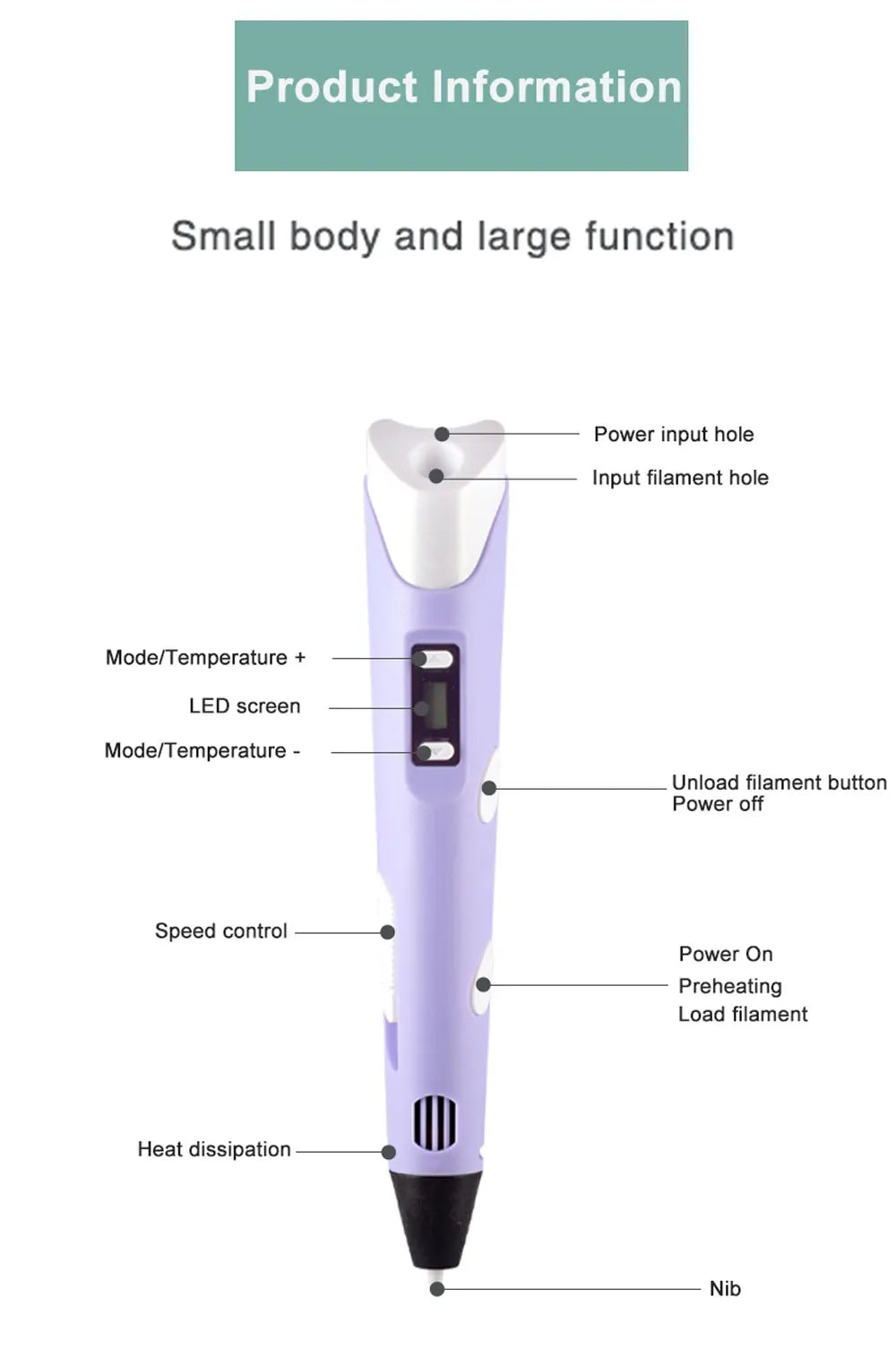 3D Pen LED Screen DIY 3D Printing Pen PLA Filament 3D Printer Pen Drawing Stift Creative Toy Gift For Kids Design Drawing