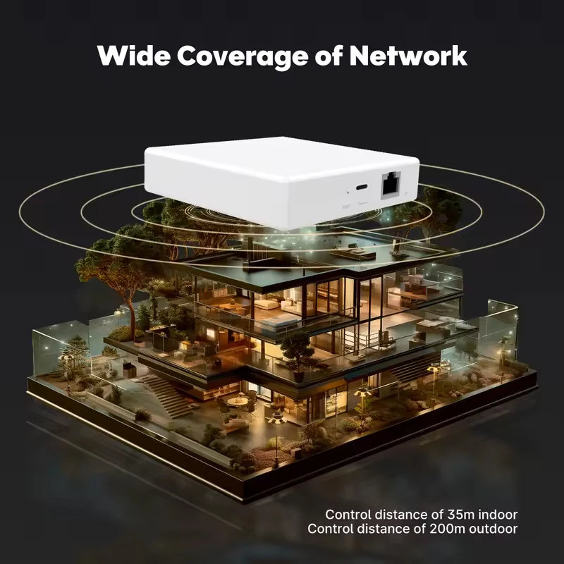 Smart Home