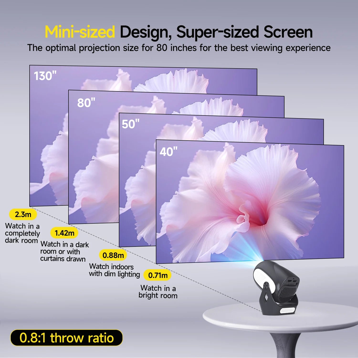 Magcubic HY300 X 4K 720P Android 11 Projector