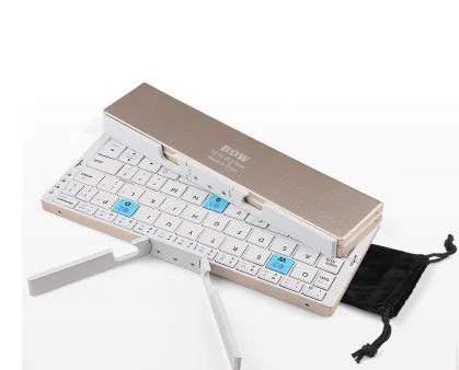 Computer & Peripherals Gold Standard