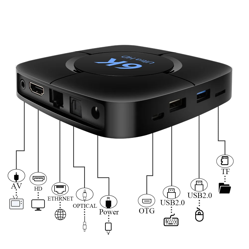 Smart 6K TV Box Android 10 Allwinner H616 Quad Core 2.4G/5GHz Wifi BT 32GB 64GB 6K 4K HD Video Media Player Set Top Box