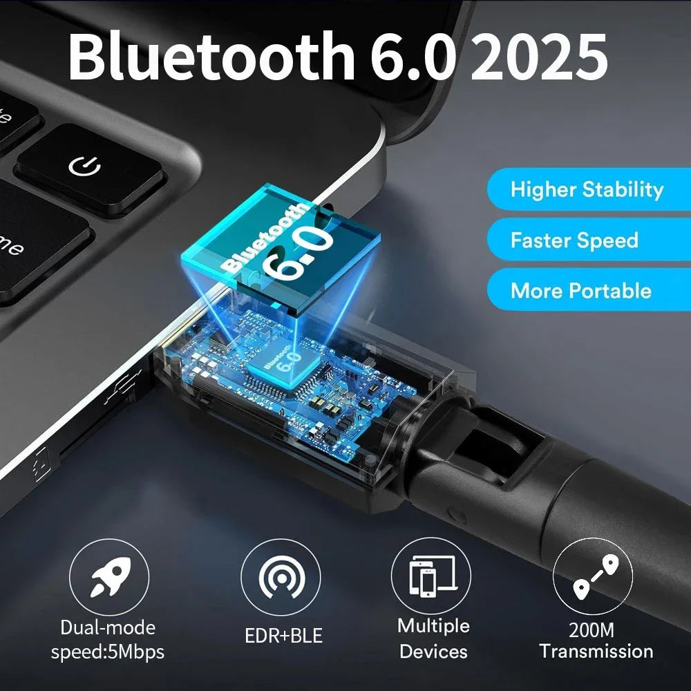 Mobile & Tablet