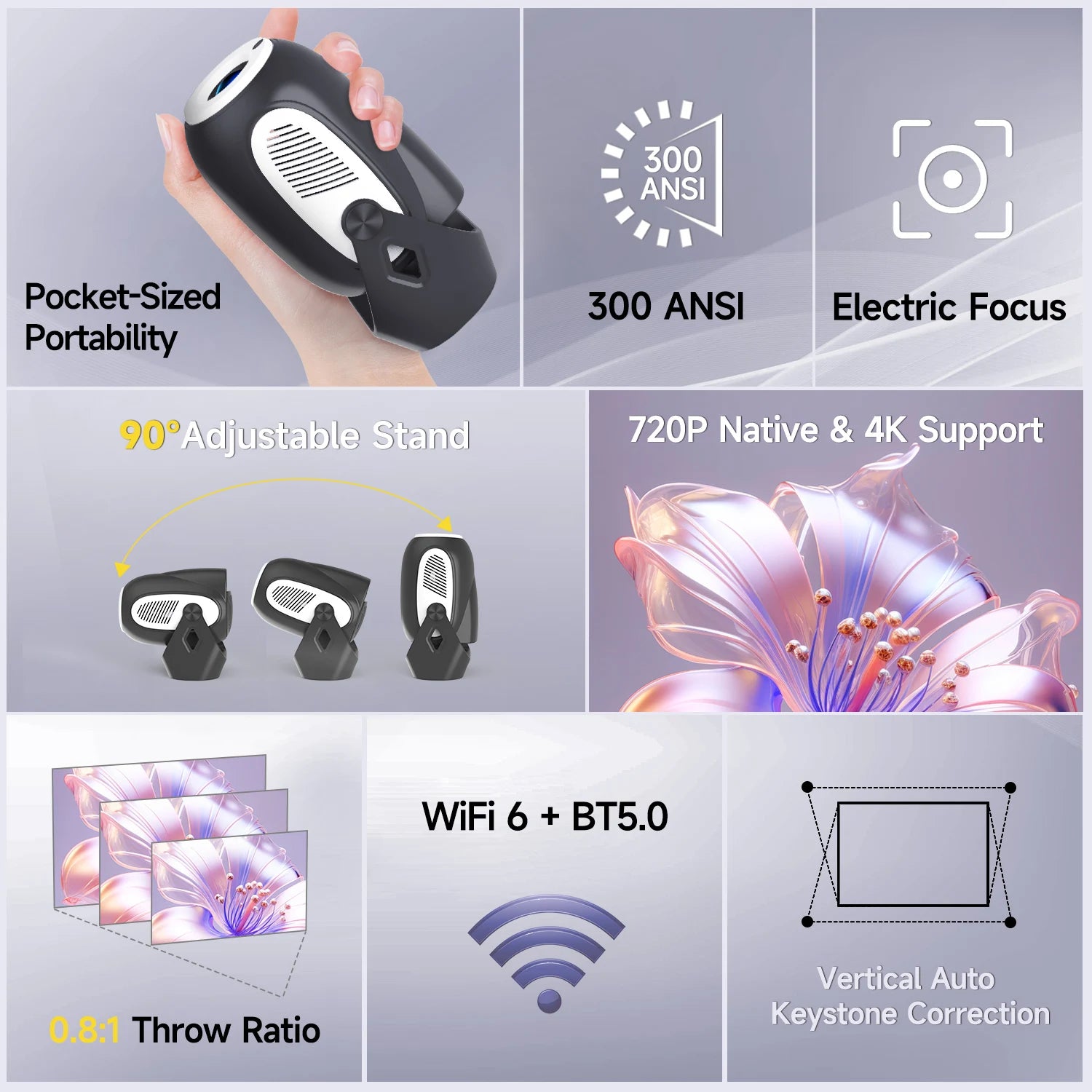 Magcubic HY300 X 4K 720P Android 11 Projector