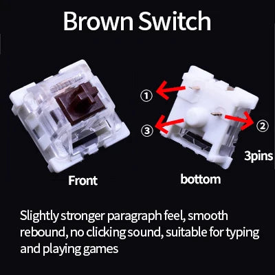 Computer & Peripherals