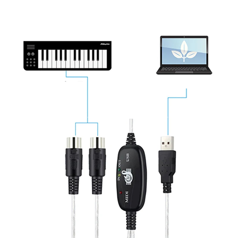 Mobile & Tablet