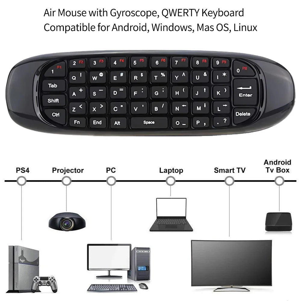 Mobile & Tablet