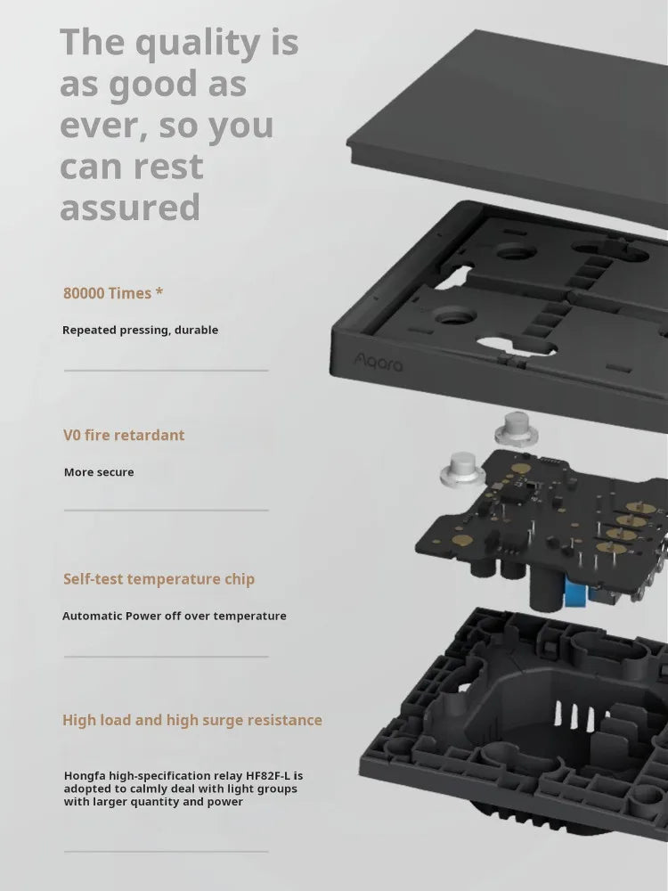 Smart Home