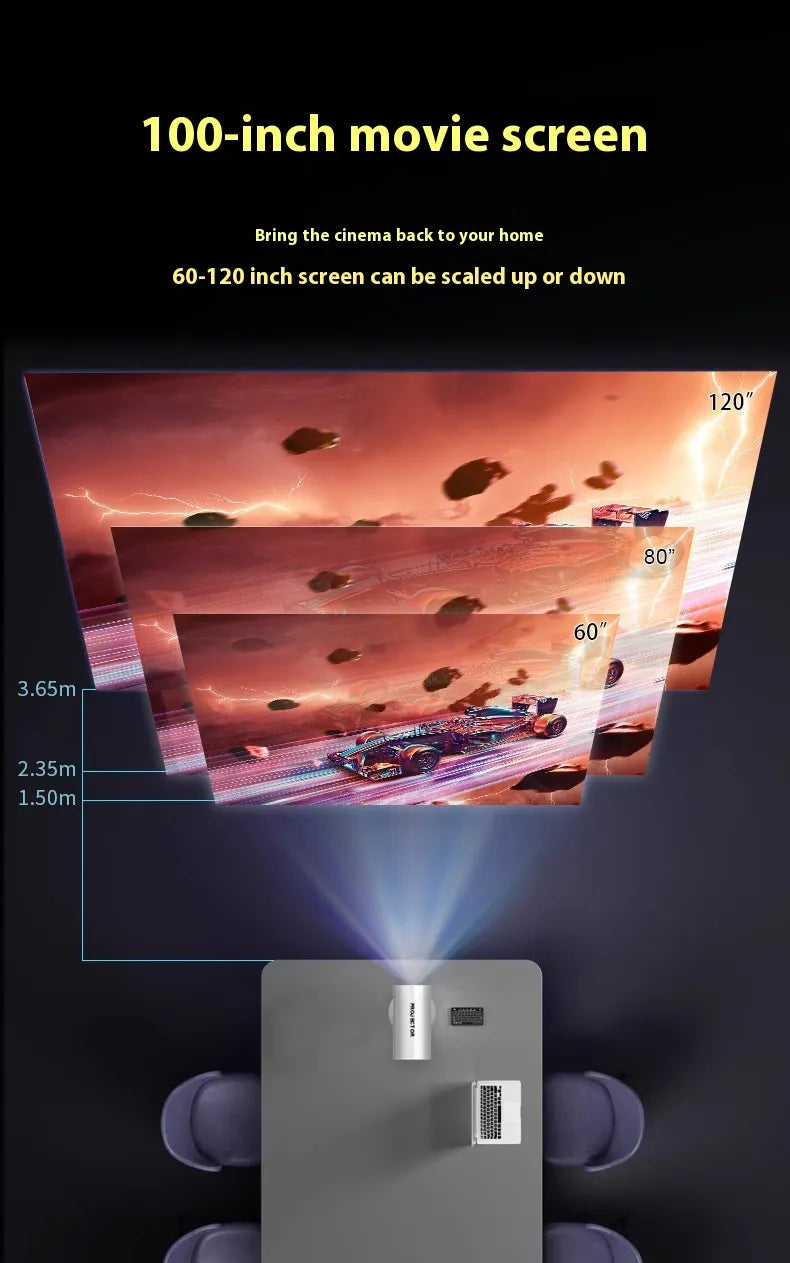 Smart Home