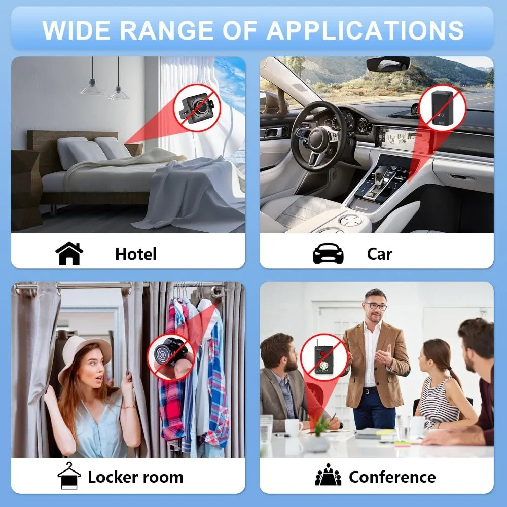 2025, New, Multifunctional, Hidden Camera Detector, Anti-Spy, Eavesdrop, GPS, Lens, Hotel, Car, Privacy, Adjustable Sensitivity