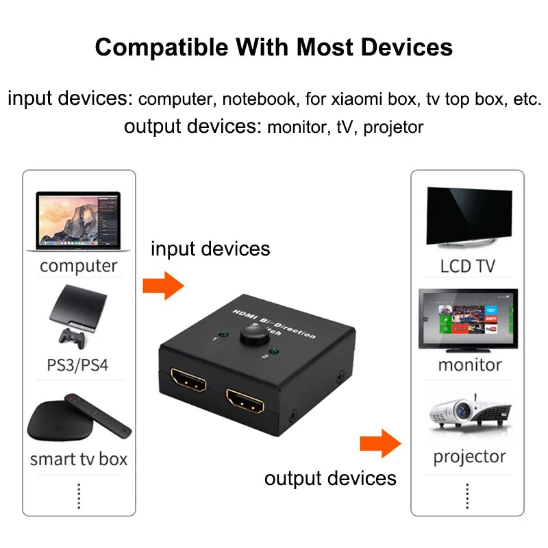 Mobile & Tablet