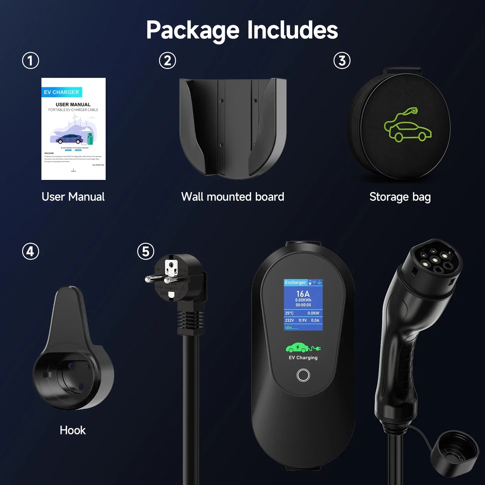 Mobile & Tablet