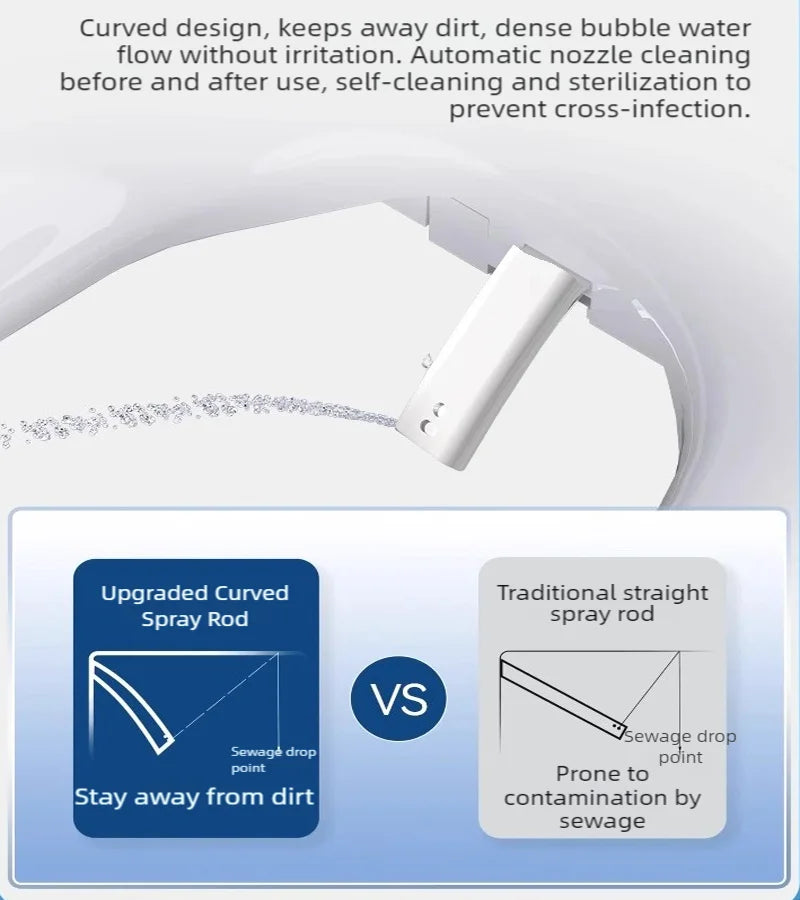 WETIPS AI Toilet Seat, WC, Japonais, Chauffant Cuvette, Toilette, Japonaise Smart Japanese, Toilet Bidet App Flip Top Toilette Seat