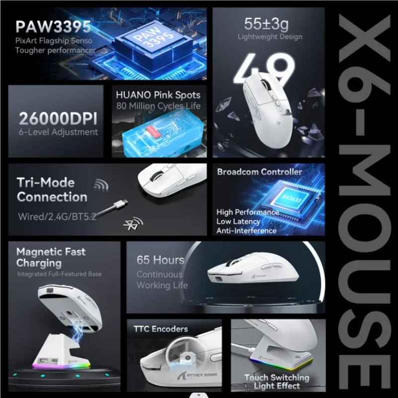 Mobile & Tablet