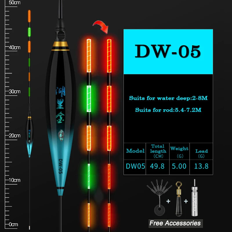 Mobile & Tablet DW-05 1piece