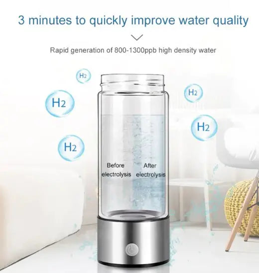 Hydrogen, Water Machine,