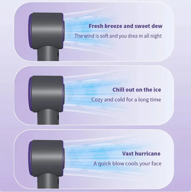 Portable Handheld Turbo Fan with Cooling and Adjustable Wind Speeds, 3000mAh Battery