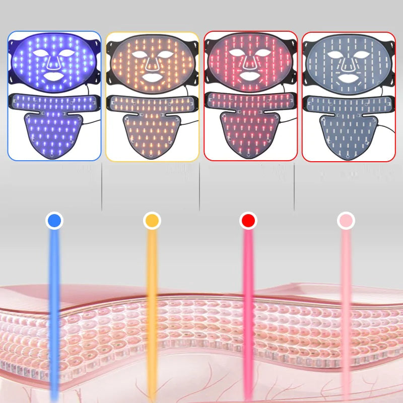 Aptus Praxis LED Light Therapy Mask: Radiant Skin at Home