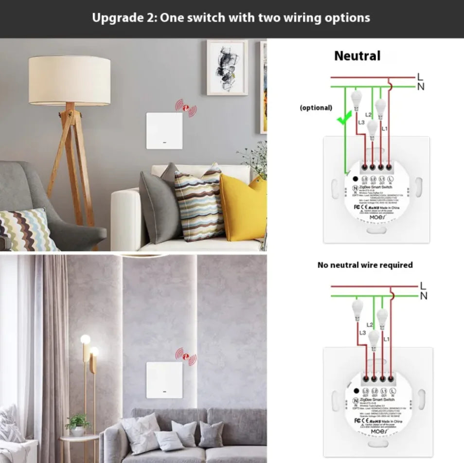 Smart Home