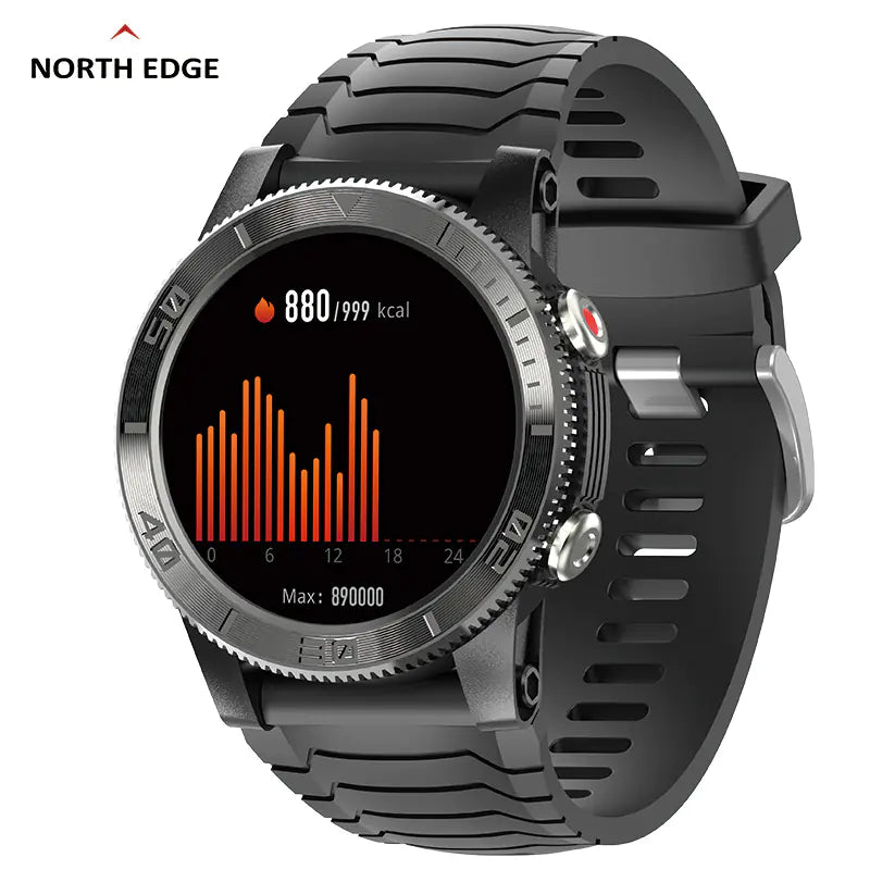 Wearables & Accessories