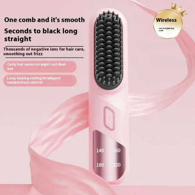 Personal Care & Health