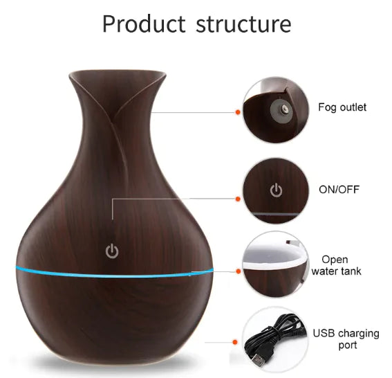 Ultrasonic Aroma Humidifier