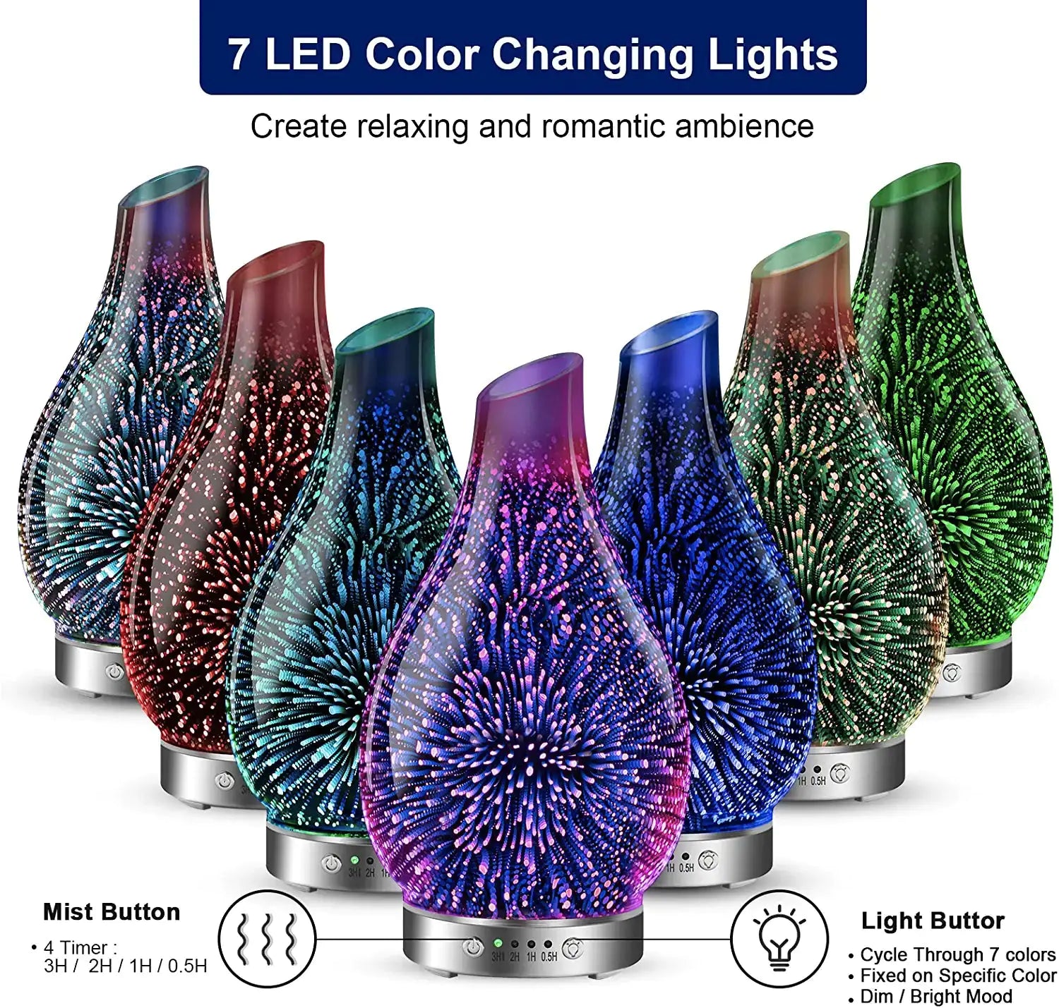 Aptus Praxis 3D Glass LED Aromatherapy Diffuser