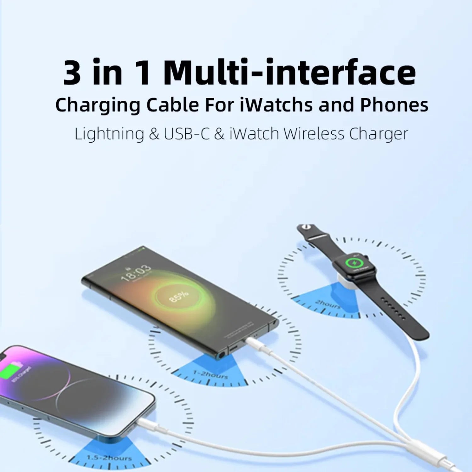 Aptus Praxis HydraCord | 3-in-1 Magnetic Charging Cable