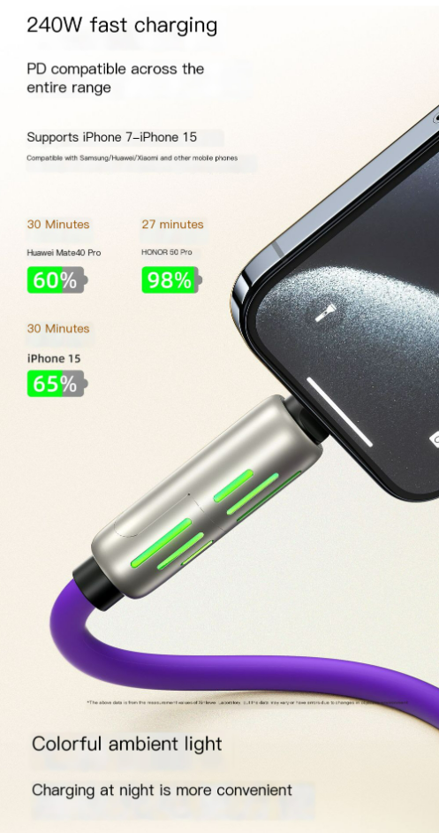 Aptus Praxis 4-in-1 Liquid Silicone Data & Charging Cable - USB-A/C to Lightning/C