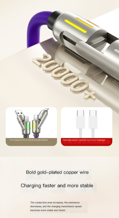 Aptus Praxis 4-in-1 Liquid Silicone Data & Charging Cable - USB-A/C to Lightning/C
