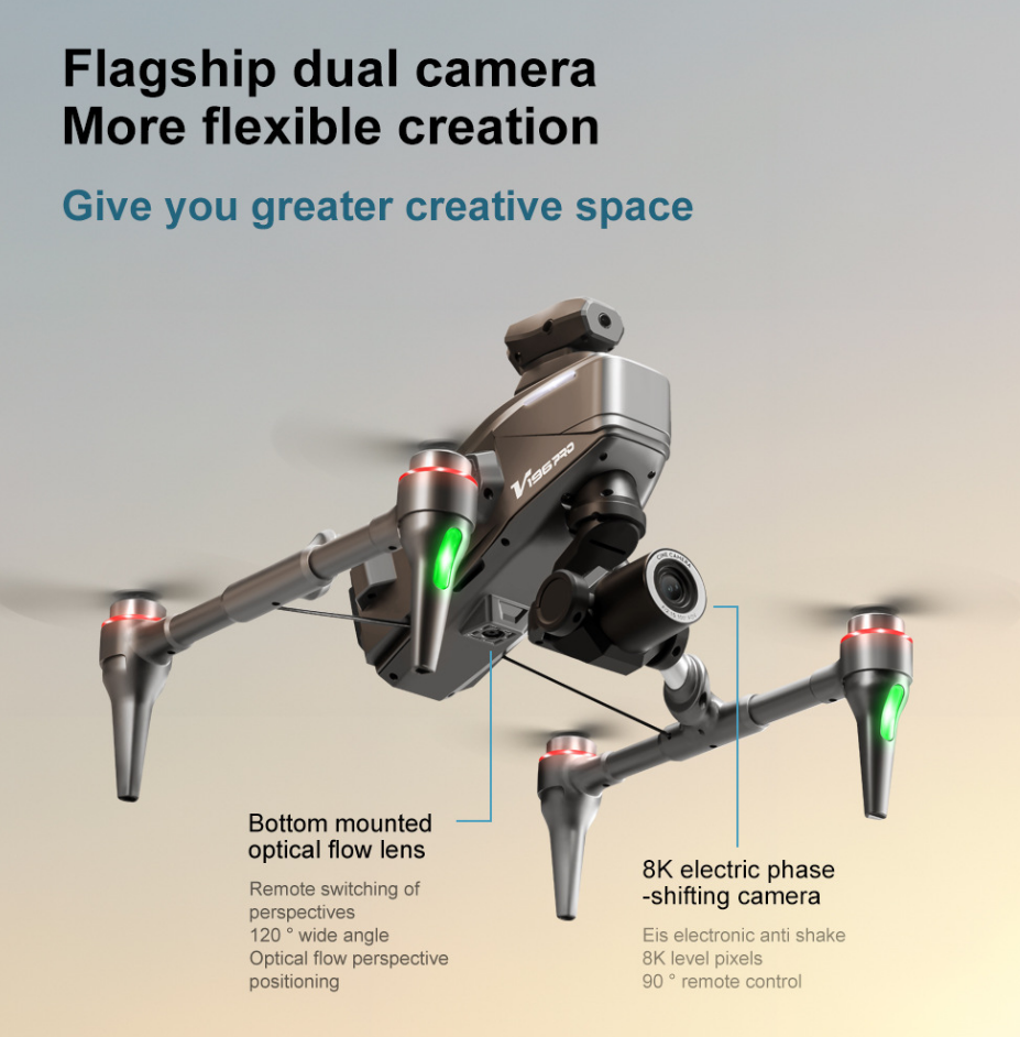 Cameras & Video