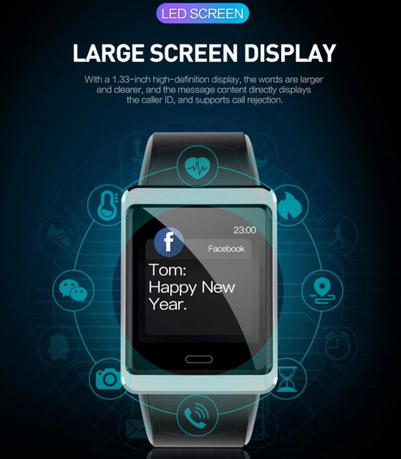 Wearables & Accessories