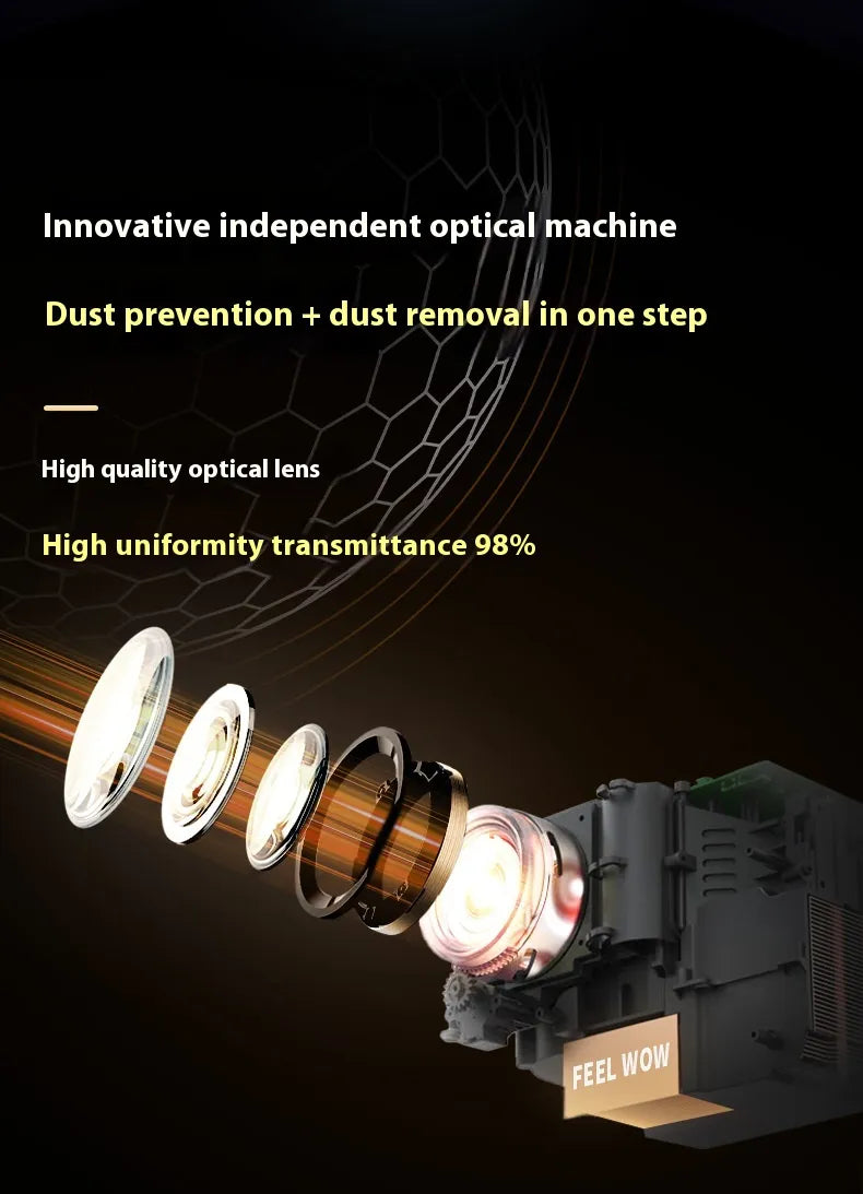 Aptus Praxis Portable HD Telescopic Smart Projector - WiFi & Voice Control