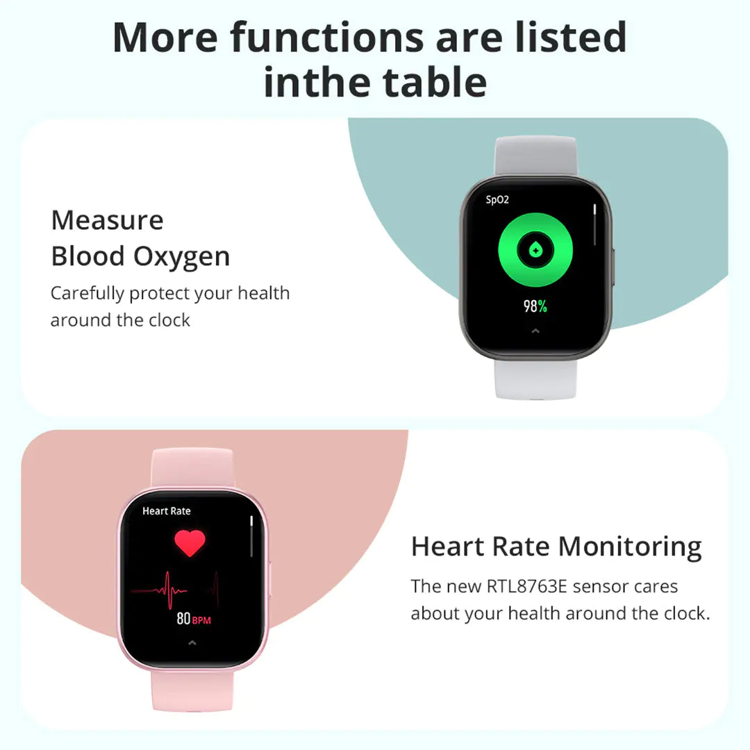 Aptus Praxis Omni Smart Watch with Bluetooth Calling & Health Tracking