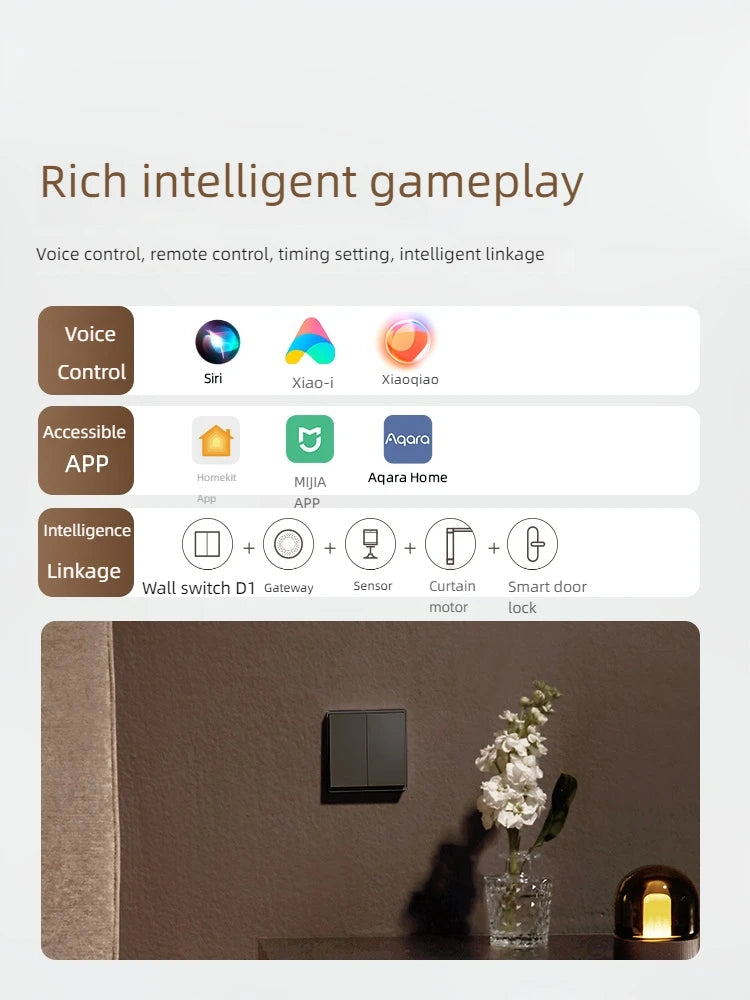 Smart Home